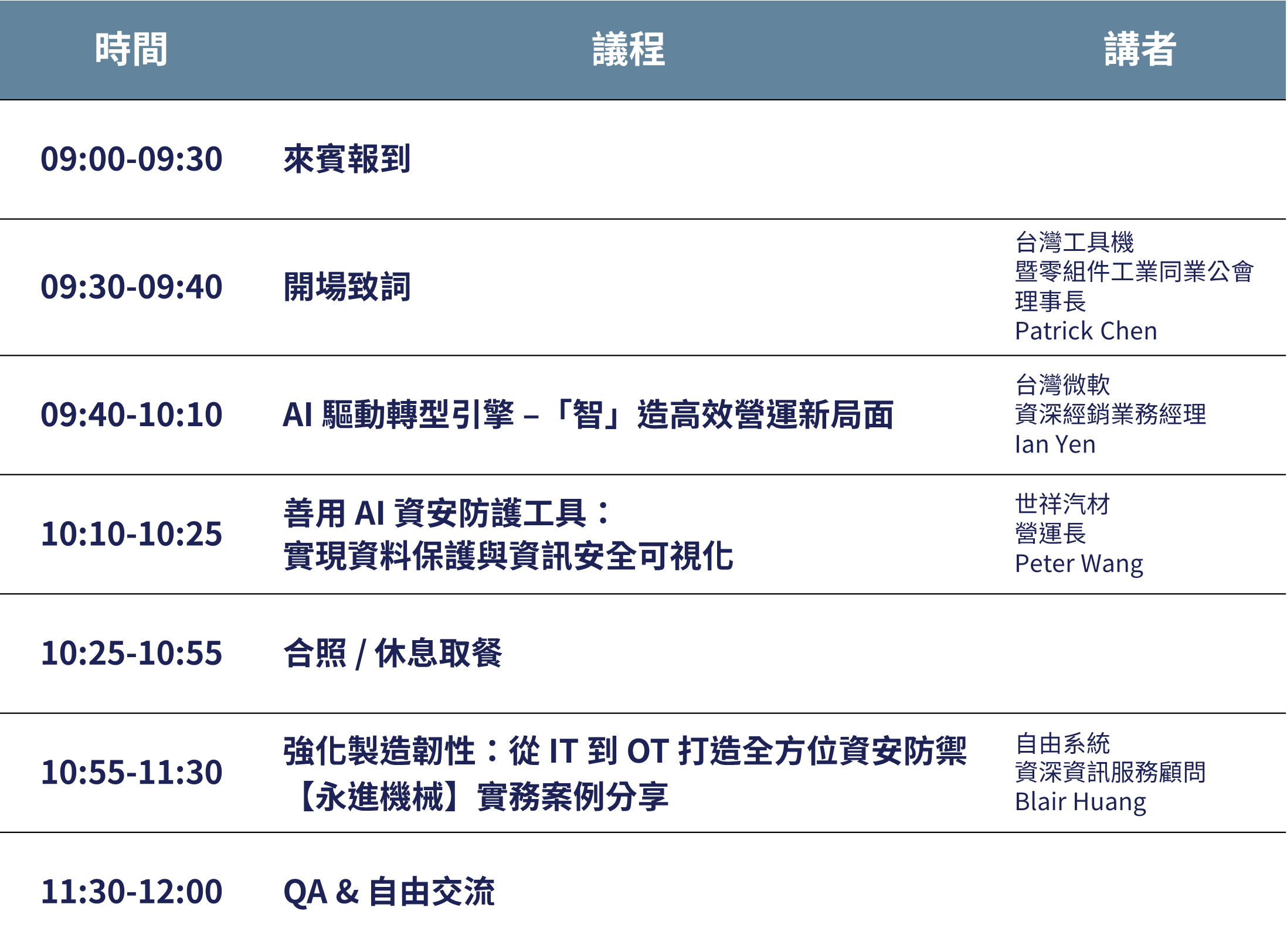 250325 tmba session new