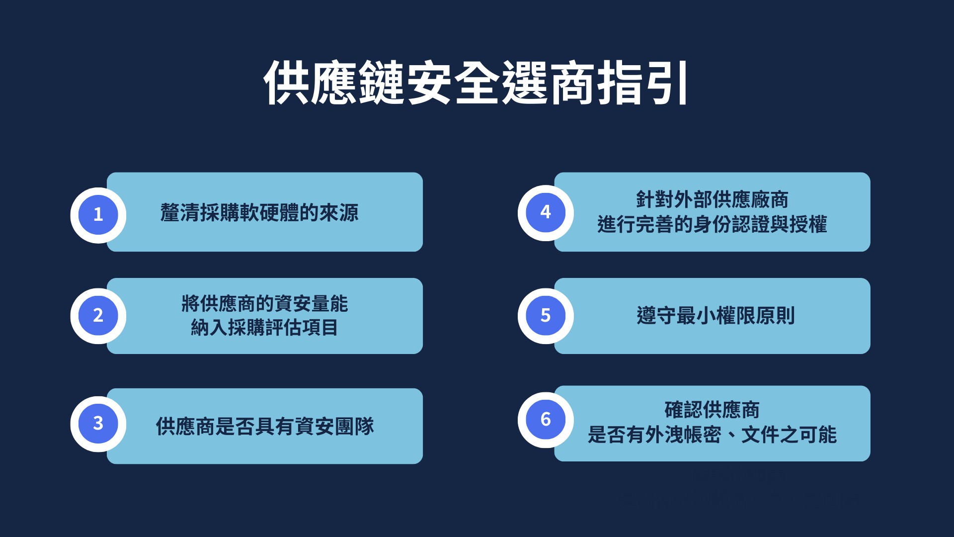 how to choose partner