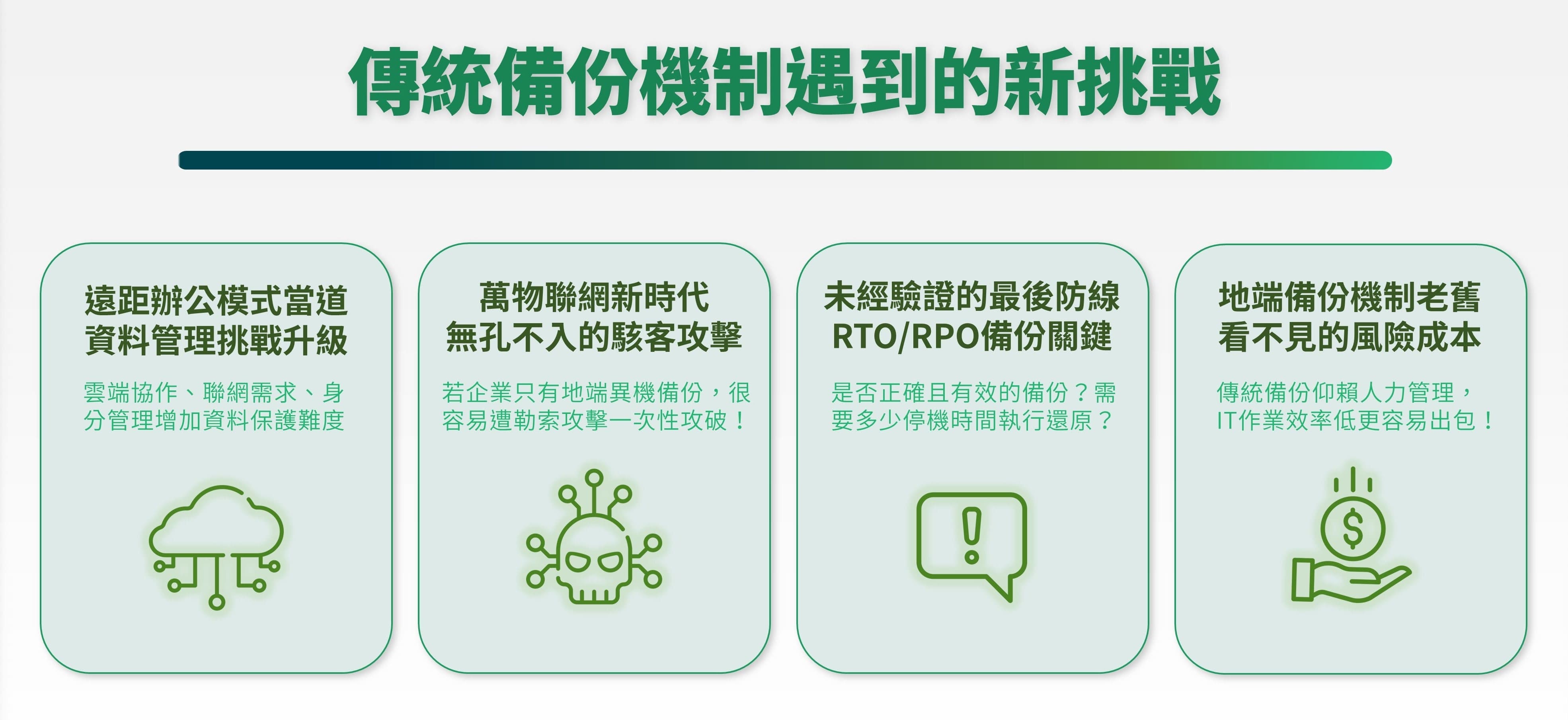 企業的資料保護方式-尤其是備份機制，也需要隨著數位科技的引進、大環境的挑戰和管理策略變遷而不斷優化