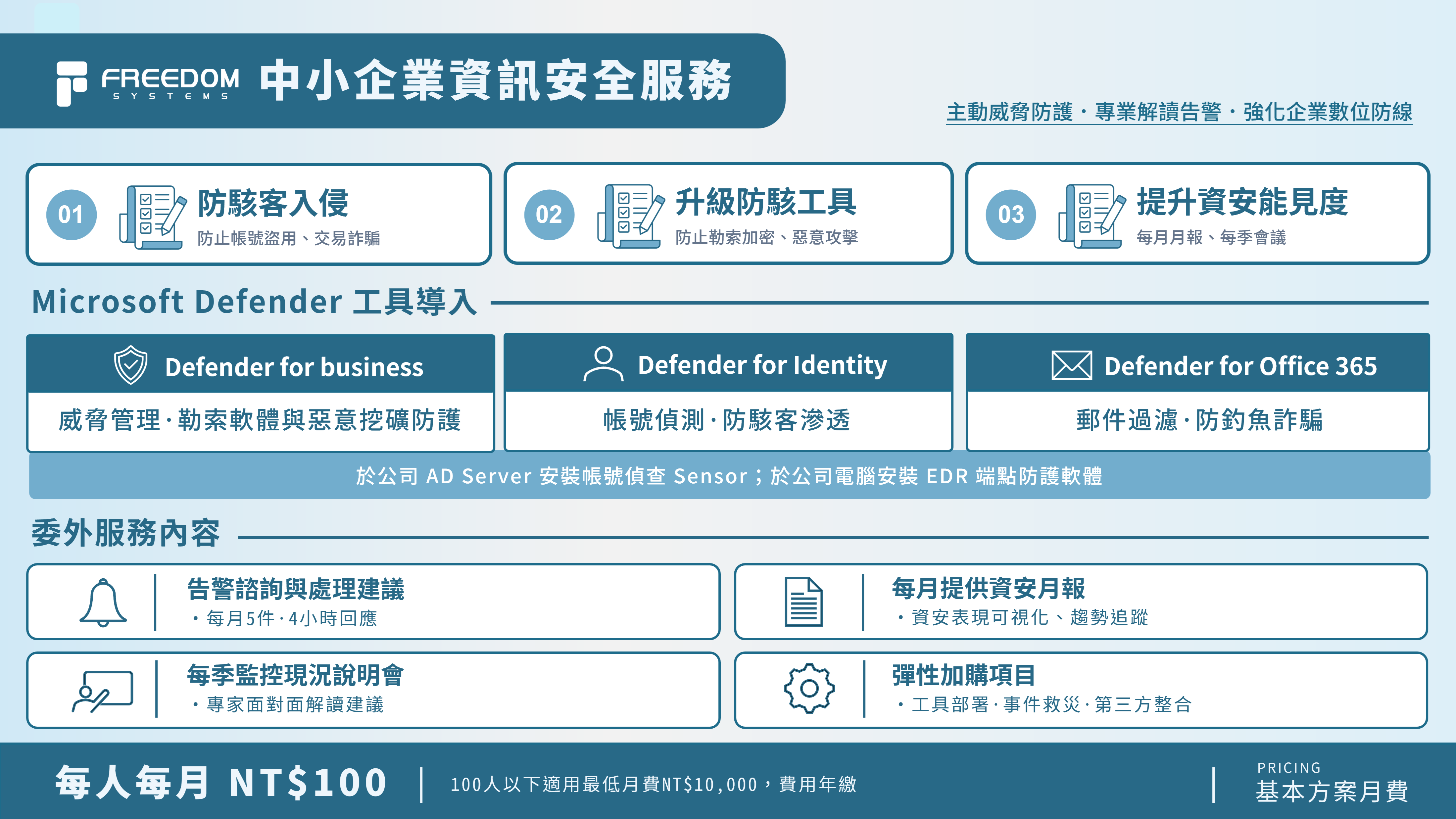 2026 udn smb security