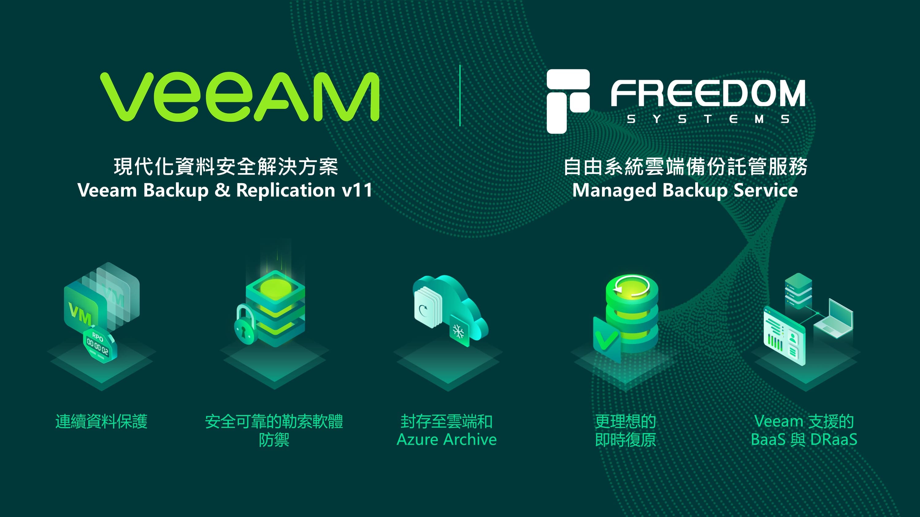 Veeam為雲端資料管理備份解決方案領導廠牌，為備份現代化、加速混合雲和保護資料安全提供了單一平臺。看中台灣MSP廠商-自由系統的雲端與資安實力，結盟為企業打造更完善的備份與資料安全即服務平台。